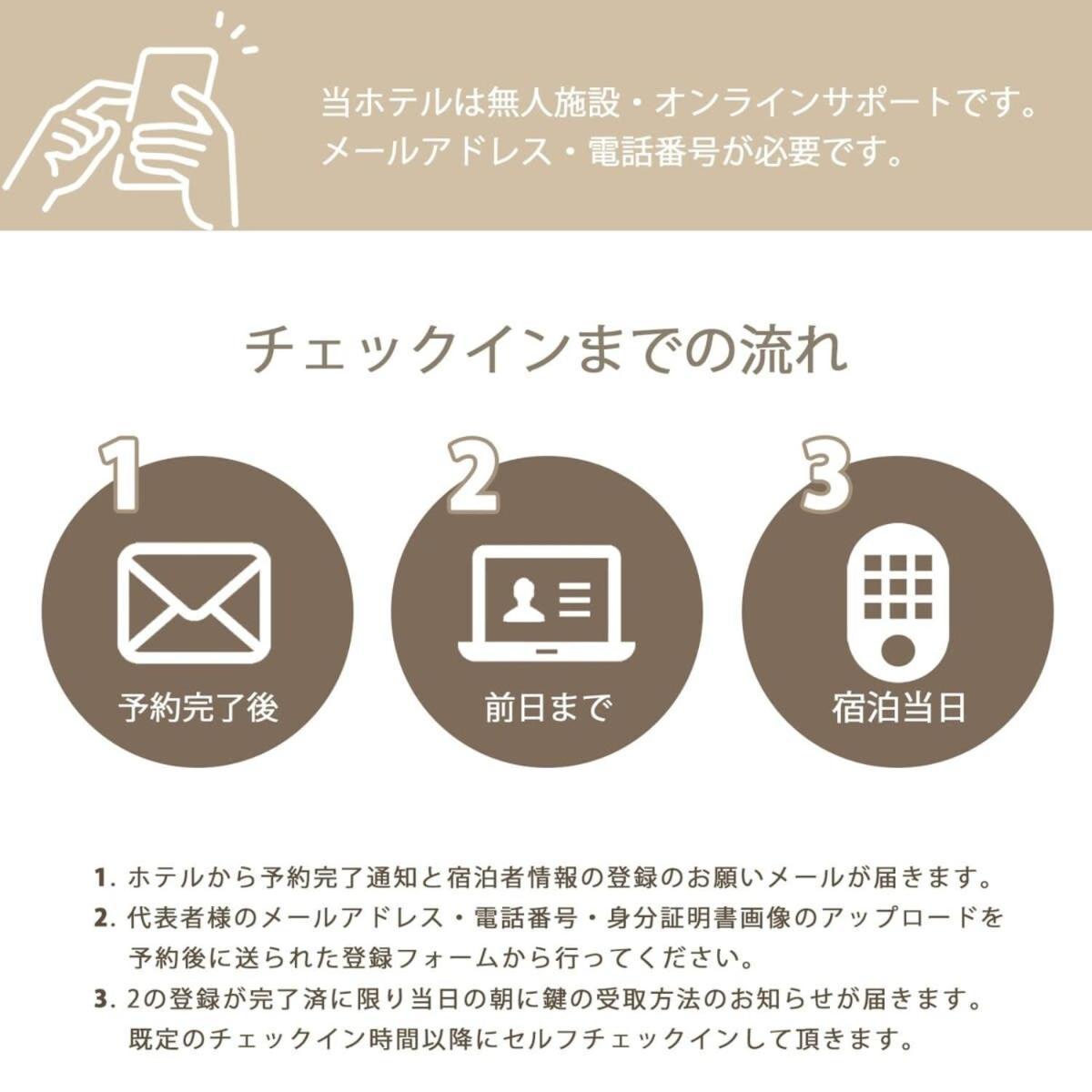 Bhotel Nekoyard - Modern Beautiful Studio, Walk To Peace Park & Shops Hiroshima Exterior photo